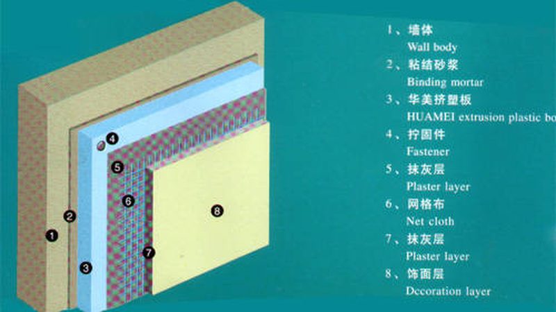保温砂浆施工流程解析：关键步骤与注意事项
